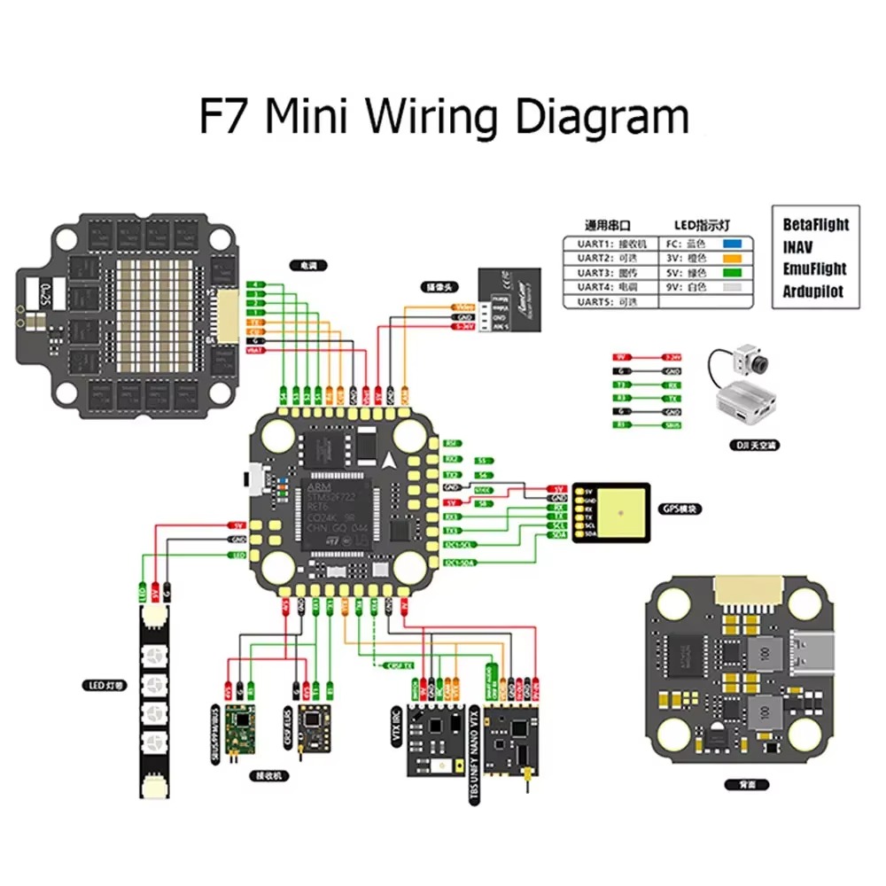VivaSF7 MINI Flight Controller - огляд і ціна Betaflight Fc F7