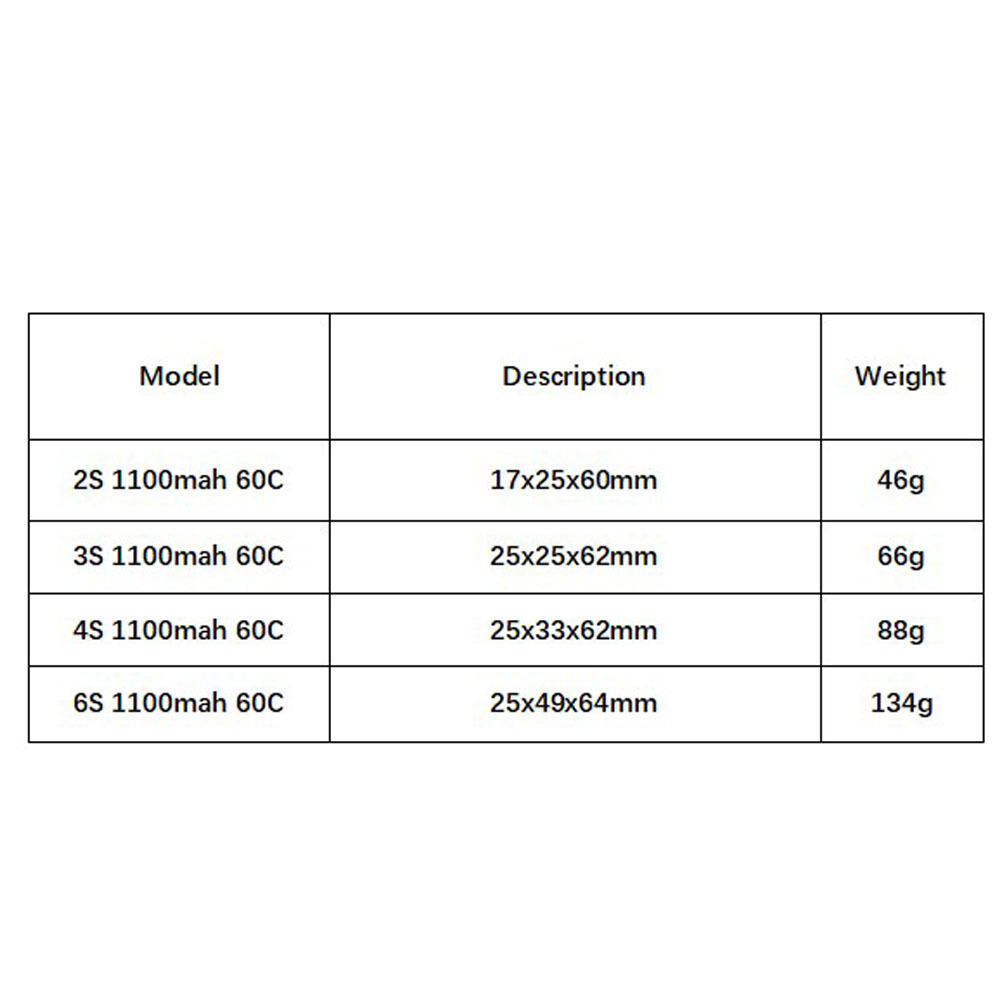 GNB 1100mAh 2S 3S 4S 6S 60C/12 - огляд і ціна Drone Battery 4S