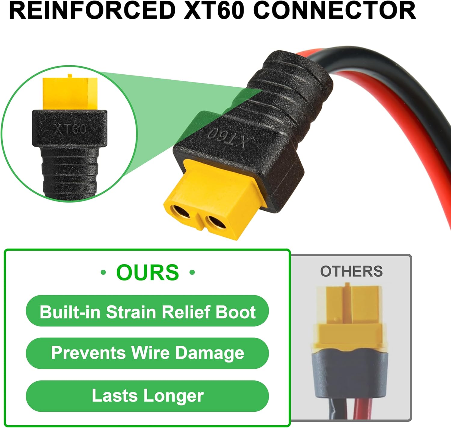 JMUYTOP 3FT 12AWG XT60 Panel M - огляд і ціна Drone Battery Connector